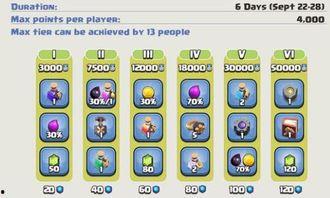 部落冲突竞赛最新爆料吧,神秘新英雄与全新战术策略揭秘  第1张